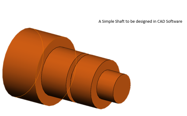 Design Intent - What is it? Design Process Explained